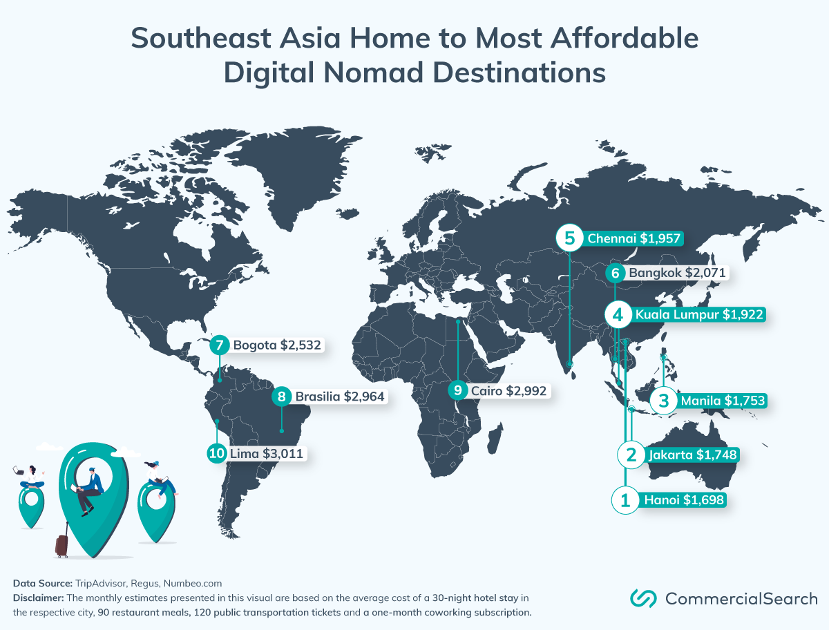 Best digital nomad destinations in the world include five destinations in Southeast Asia