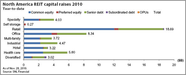 CPE - Capital Markets chart for 12.15
