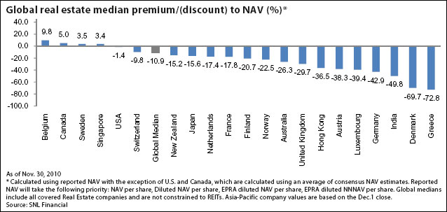 Capital-Markets-chart-for-1.5