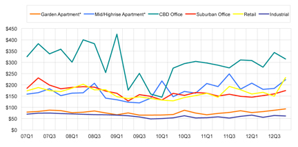 CPE_Pricing_0213_RCA