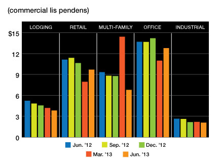 Source: Standard & Poor’s, www.standardandpoors.com, Larry Kay, 212-438-2504