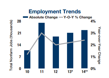 employment trends.jpg