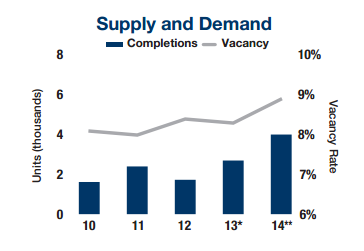supply and demand.jpg