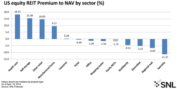 Premium_NAV-Placement_8.18