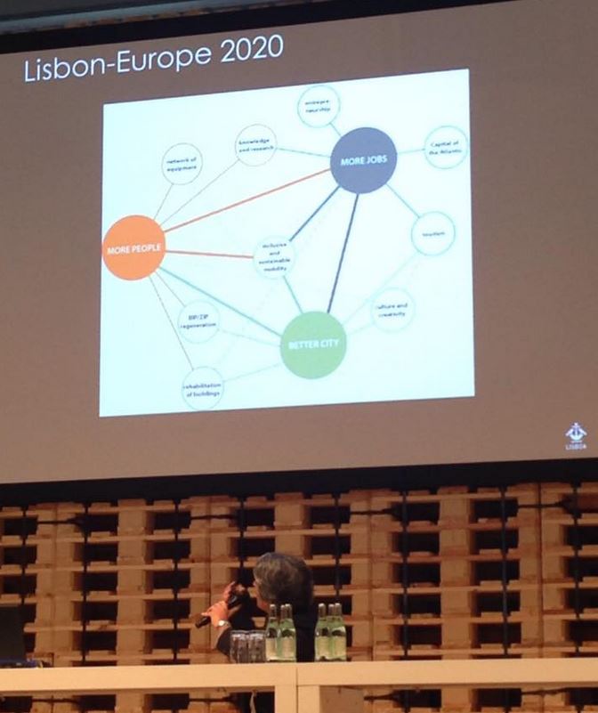 EXPO Real day 2 - Lisbon slide 1