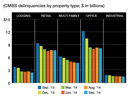 Source: Standard & Poor’s, www.standardandpoors.com, Deegant Pandya, 212-438-1289