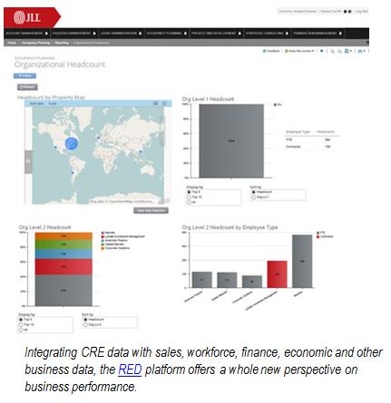 CPE Blog Image - RED