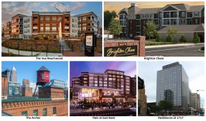 largest developments 2015 Cleveland