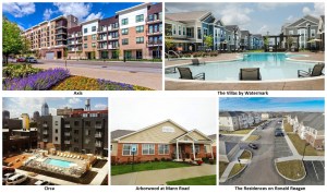 largest developments 2015 Indianapolis
