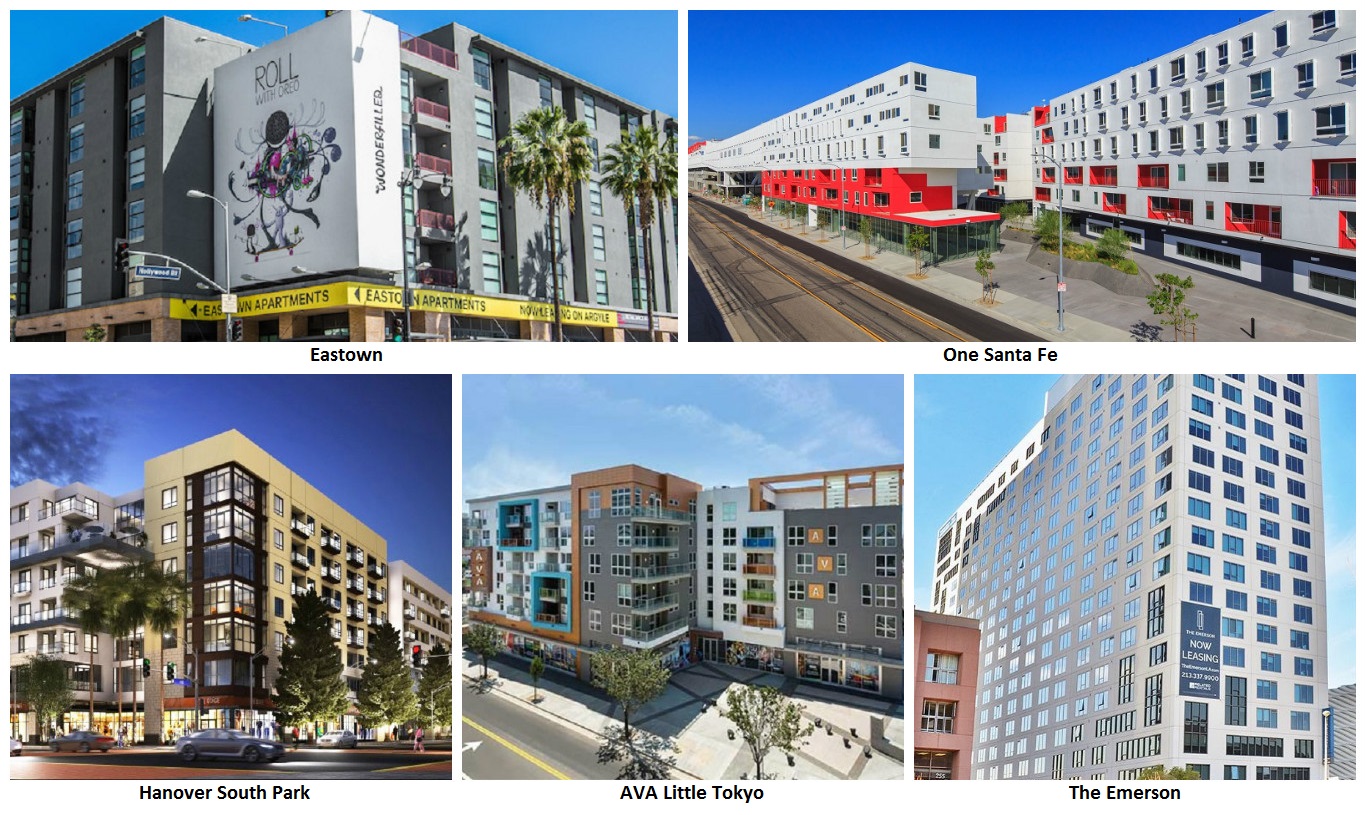 The largest developments completed in Los Angeles in 2015.