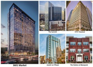 CPE-MHN largest developments 2015 Philadelphia