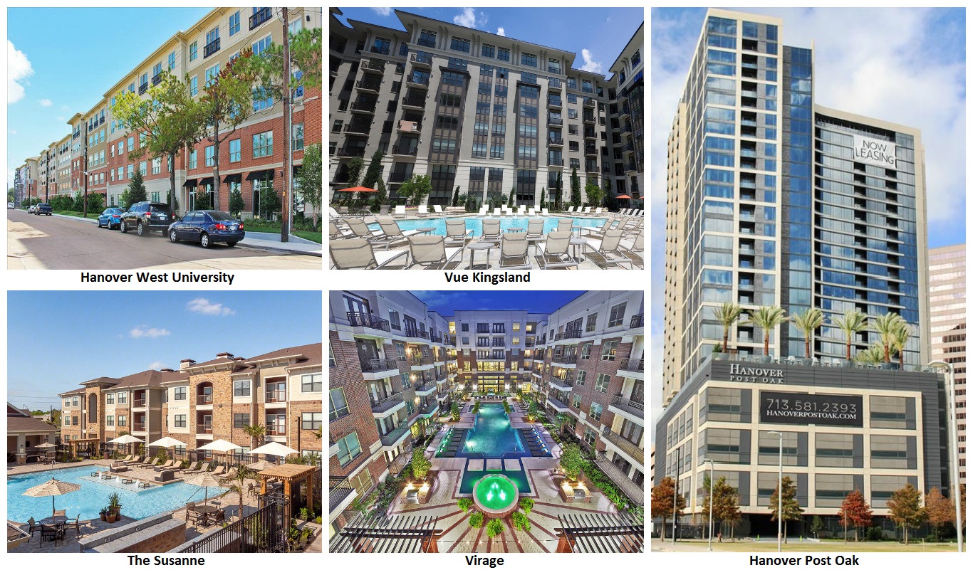 largest developments 2015 Houston