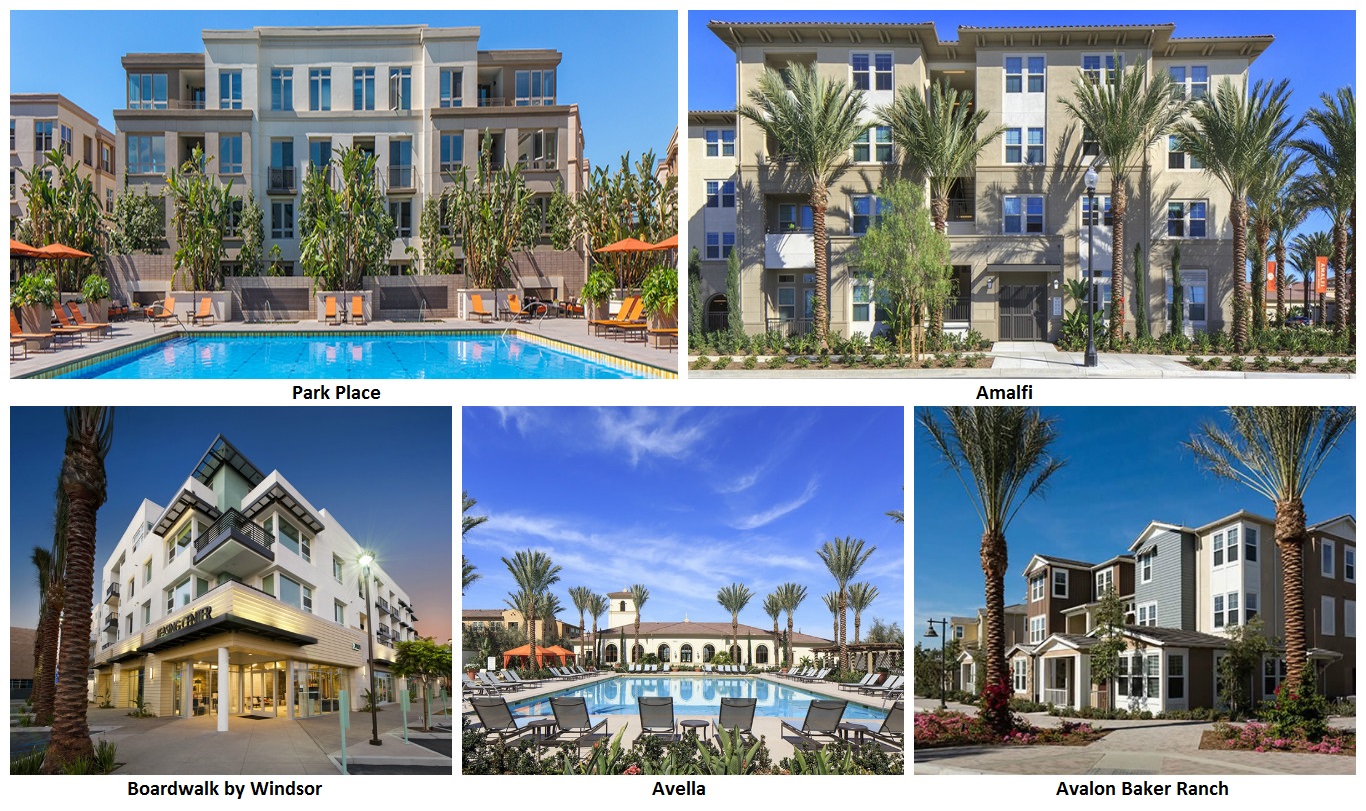 Largest residential developments in Orange County in 2015.