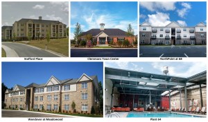 largest developments 2015 Piedmont Triad