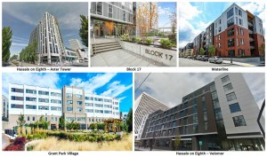 largest developments 2015 Portland