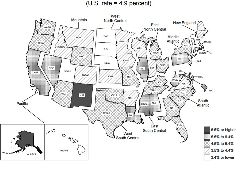 Source: Bureau of Labor Statistics, Unemployment rates by State, Seasonally Adjusted, October 2016