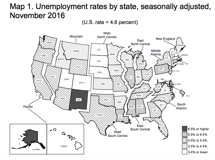 Source: Bureau of Labor Statistics