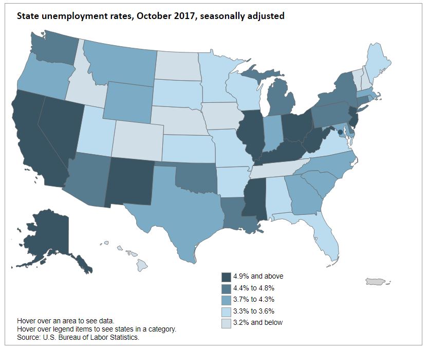 Source: Bureau of Labor Statistics, State Employment and Unemployment, October 2017