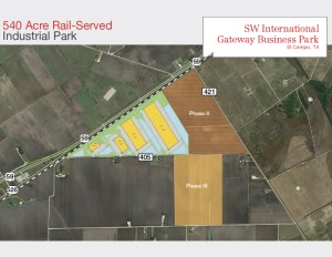SW International Gateway Business Park