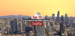 Top 10 Submarkets by Sales Volume Seattle