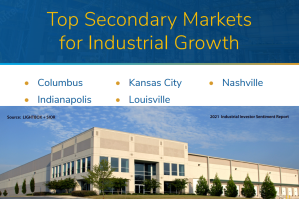 Top Secondary Markets for Industrial Growth