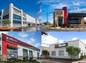 Cap rates in the single-tenant net-lease sector have increased for the fifth straight quarter