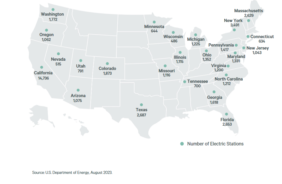 Top 25 states equipped with electric stations