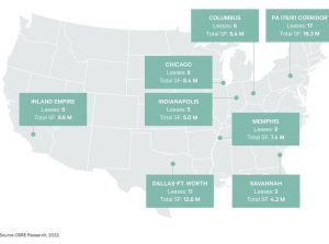 Leading Markets for Top 100 Lease Transactions in 2023, CBRE Research