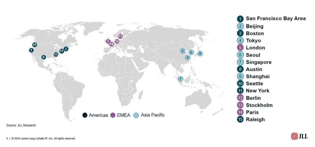 Top performing cities for innovation and talent, JLL Research 