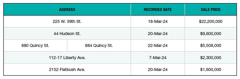 PropertyShark office sales - March