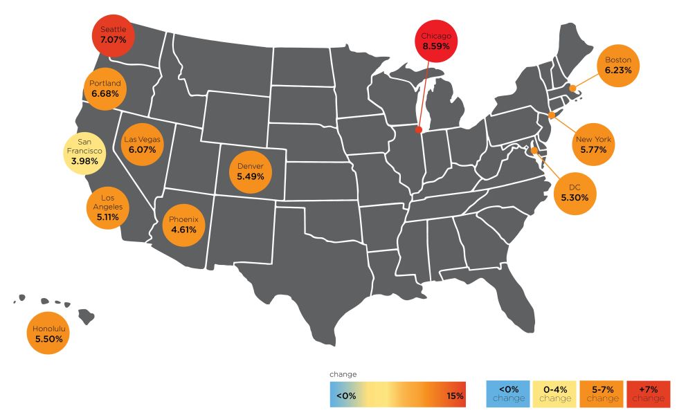 Is the Rise in Construction Costs Decelerating?