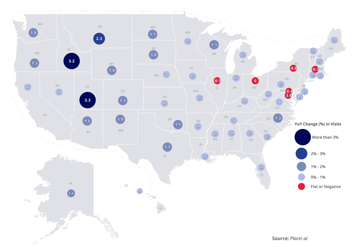 Map of the U.S. depicting each state's retail foot traffic progress throughout 2025.