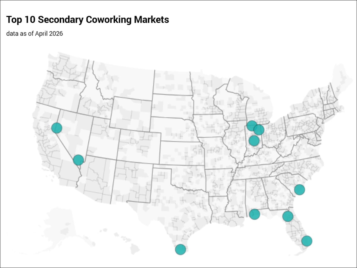 map of the US with the top 10 secondary coworking markets in the country by percentage of office stock